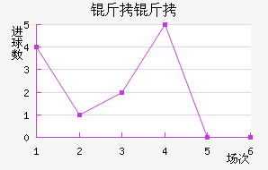 ������������������