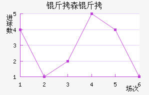 ��ɭ�ɽ�������������