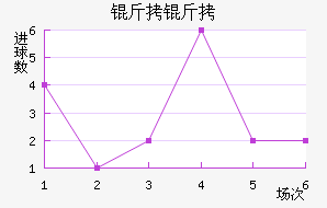 ���˽�������������