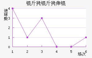 ����ٰͽ�������������