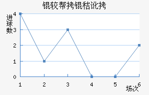 �ϰ��նؽ�������������