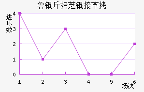 ³��֥�Ӹ��������������