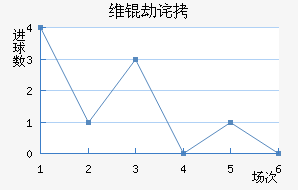 ά�ٲ��������������