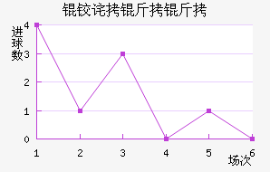 �²����ǽ�������������