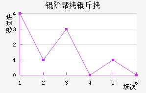 �װ������������������
