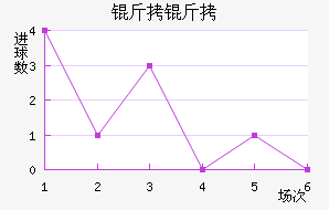 ������������������