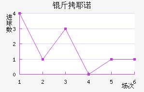��Үŵ�½�������������