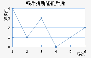 ��˹¡�½�������������