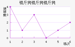 �ȶ�����˹�ʹ��������������