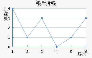 ��衽�������������