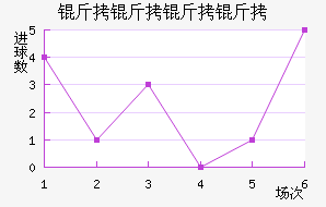 ���������������������