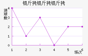 ������������������������