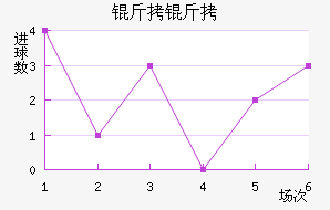 ����Ľ��ڽ�������������