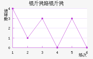 ��·�ӽ�������������