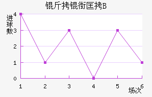 ����ƥ�ǿ�˹���ӽ�������������