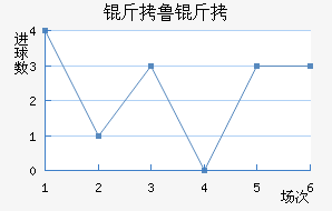 ��³�Ͻ�������������