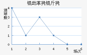 MTK�ٸ����ǽ�������������