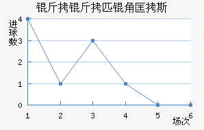 ����ƥ�ǿ�˹��������������