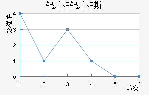 ����˹�W��ƥ�ǽ�������������