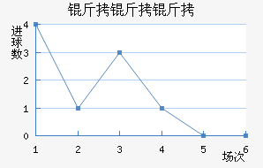 ��������������������