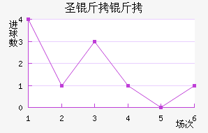 ʥ���޽�������������