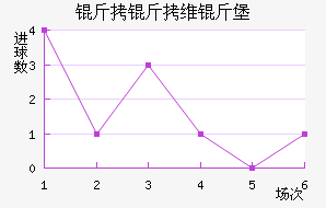 ����ά�ﱤ��������������