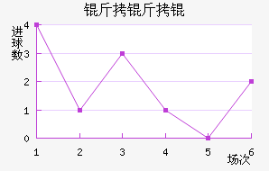 ������������������