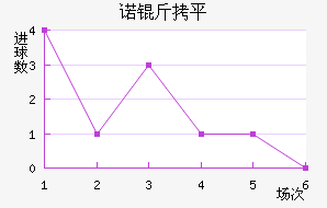 ŵ��ƽ��������������