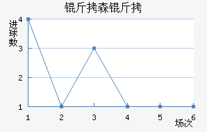 ��ɭ�ɽ�������������