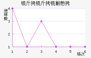 �����˱���������������