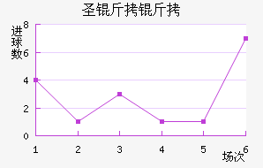 ʥ���׽�������������