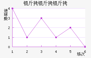 ��������˽�������������