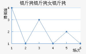 ���м���Ů���������������