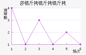 ɯ��������ӽ�������������