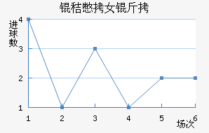 �ձ�Ů���������������