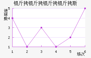 ��������˹��������������