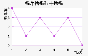 ���̩���������������