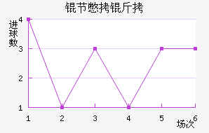 �ڱ���˹����Ħ��������������