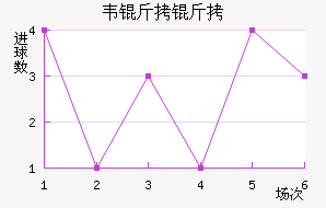 Τ���߽�������������