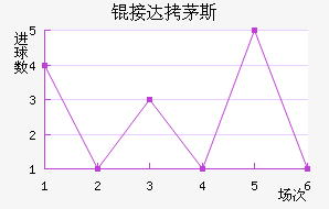 �Ӵ�é˹��������������