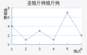 ʥ���׽�������������