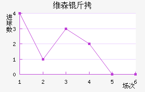 άɭ�ؽ�������������