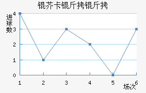 �濨���ؽ�������������