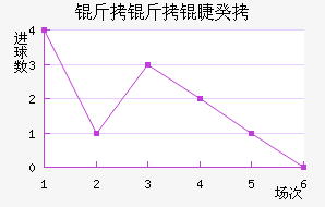 �����޹Ž�������������