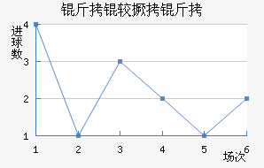 ���Ͼ�����������������