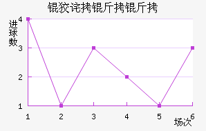 �Ʋ�������������������