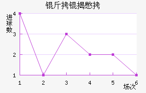 ���ұ��ӽ�������������