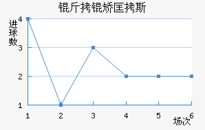 ���ÿ�˹��������������