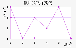 HNK������������������