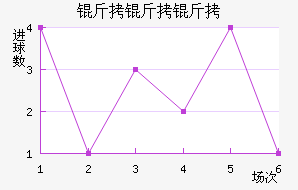 ��������������������